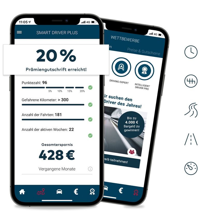 Smart Driver » Versicherungsprämien sparen Porsche Versicherung