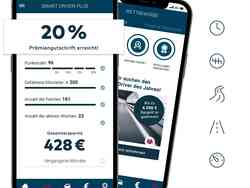 Pay how you drive versicherungskosten reduktion